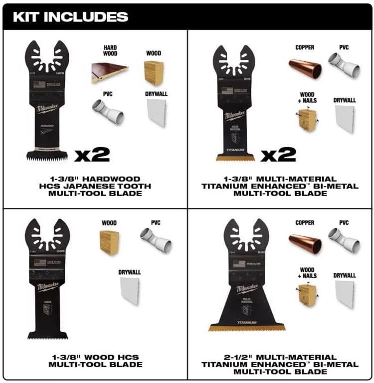 کیت تیغه ابزار چندکاره میلواکی