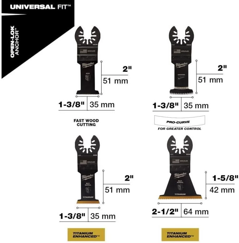 کیت تیغه ابزار چندکاره میلواکی