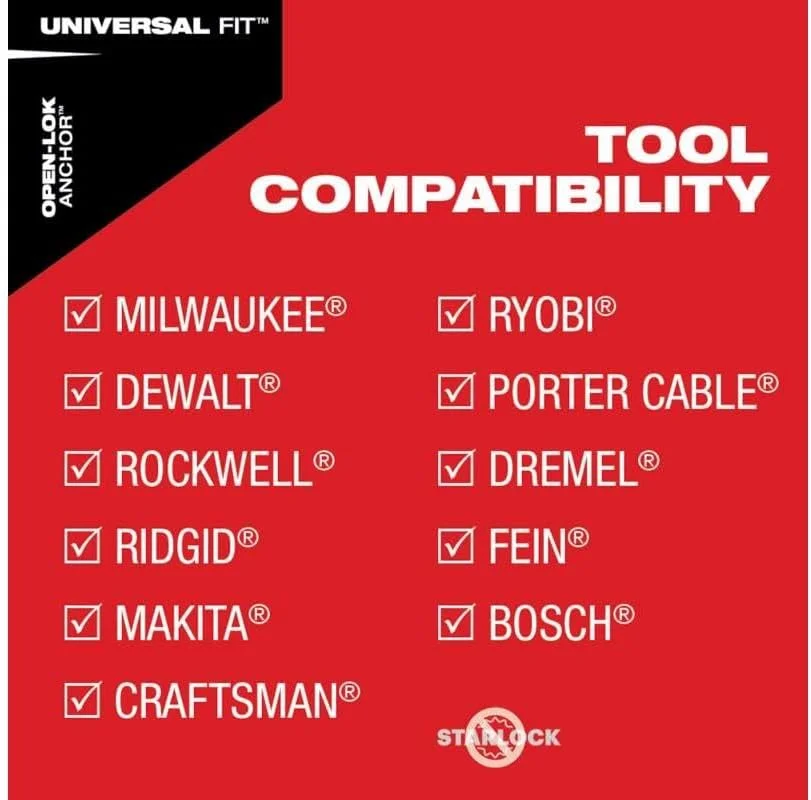 کیت تیغه ابزار چندکاره میلواکی