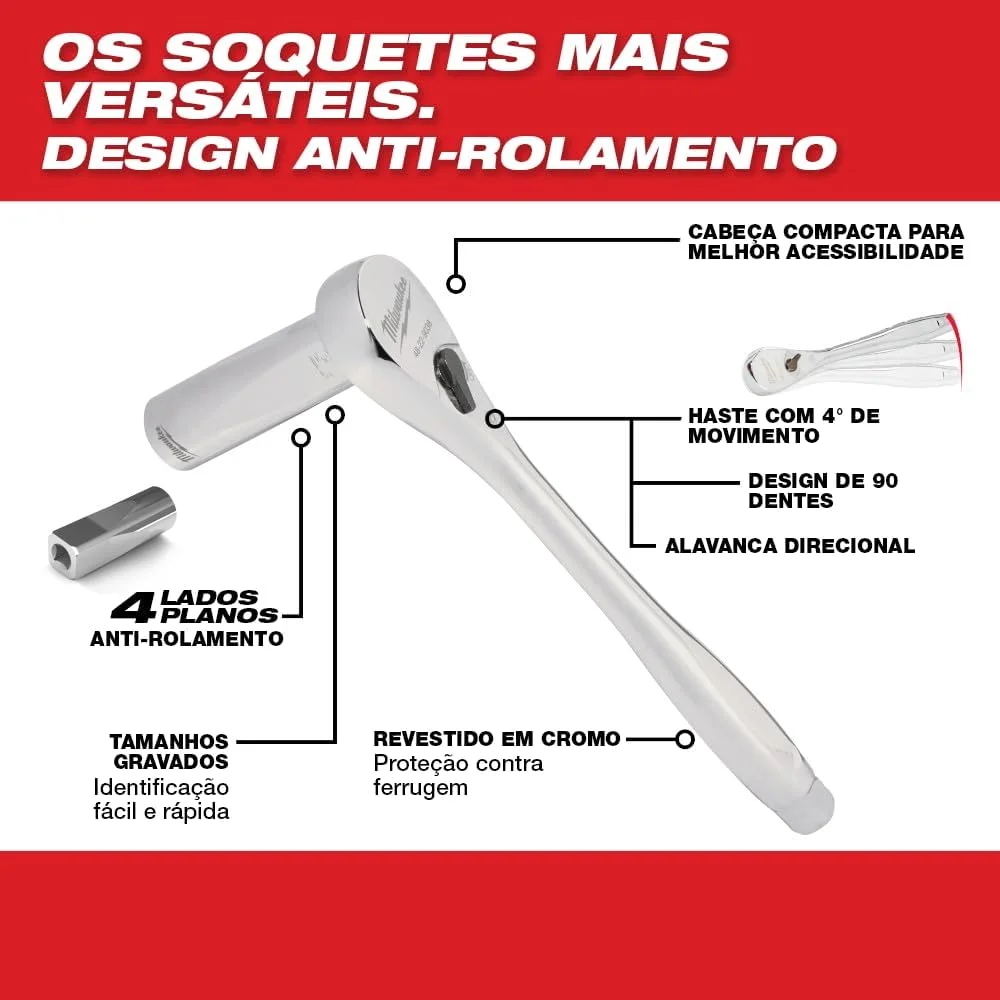 مجموعه جغجغه و بکس 1/4 اینچ میلواکی مدل MLW48-22-9004 - SAE و متریک مجموعه جغجغه و بکس 1/4 اینچ میلواکی مدل MLW48-22-9004 - SAE و متریک