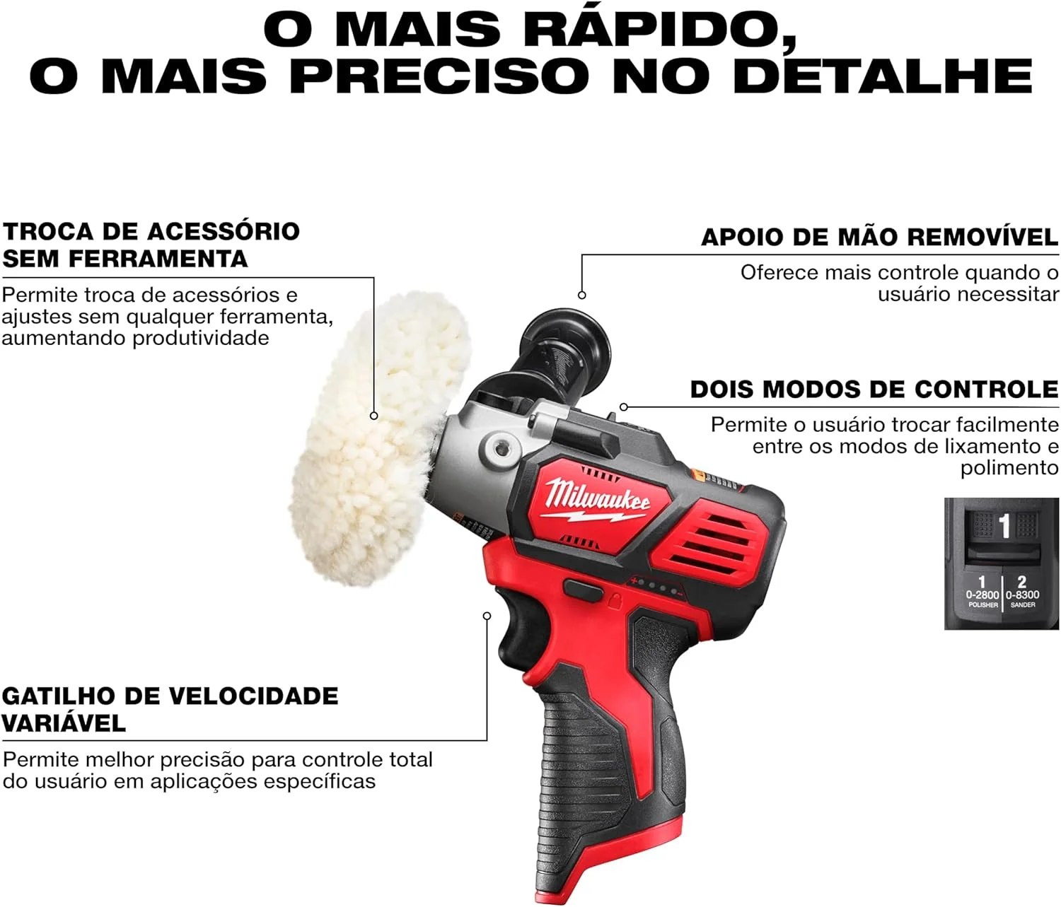 پولیشر/سنباده زن متغیر سرعت میلواکی 2438-20 M12 - ابزار خالی