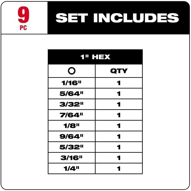 مجموعه 9 عددی سری پیچ گوشتی ضربه ای Milwaukee Electric Tool 48-32-4616 مجموعه 9 عددی سری پیچ گوشتی ضربه ای Milwaukee Electric Tool 48-32-4616