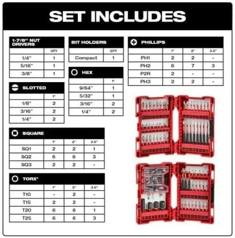 مجموعه سری پیچ گوشتی ضربه ای میلواکی شوک ویو (100 عددی) 48-32-4083