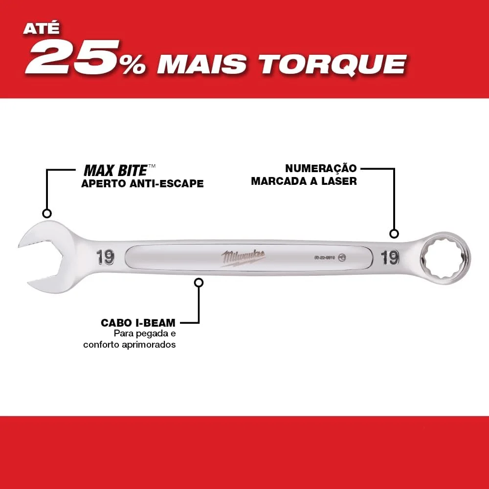 مجموعه آچار ترکیبی متریک میلواکی مدل MLW48-22-9515