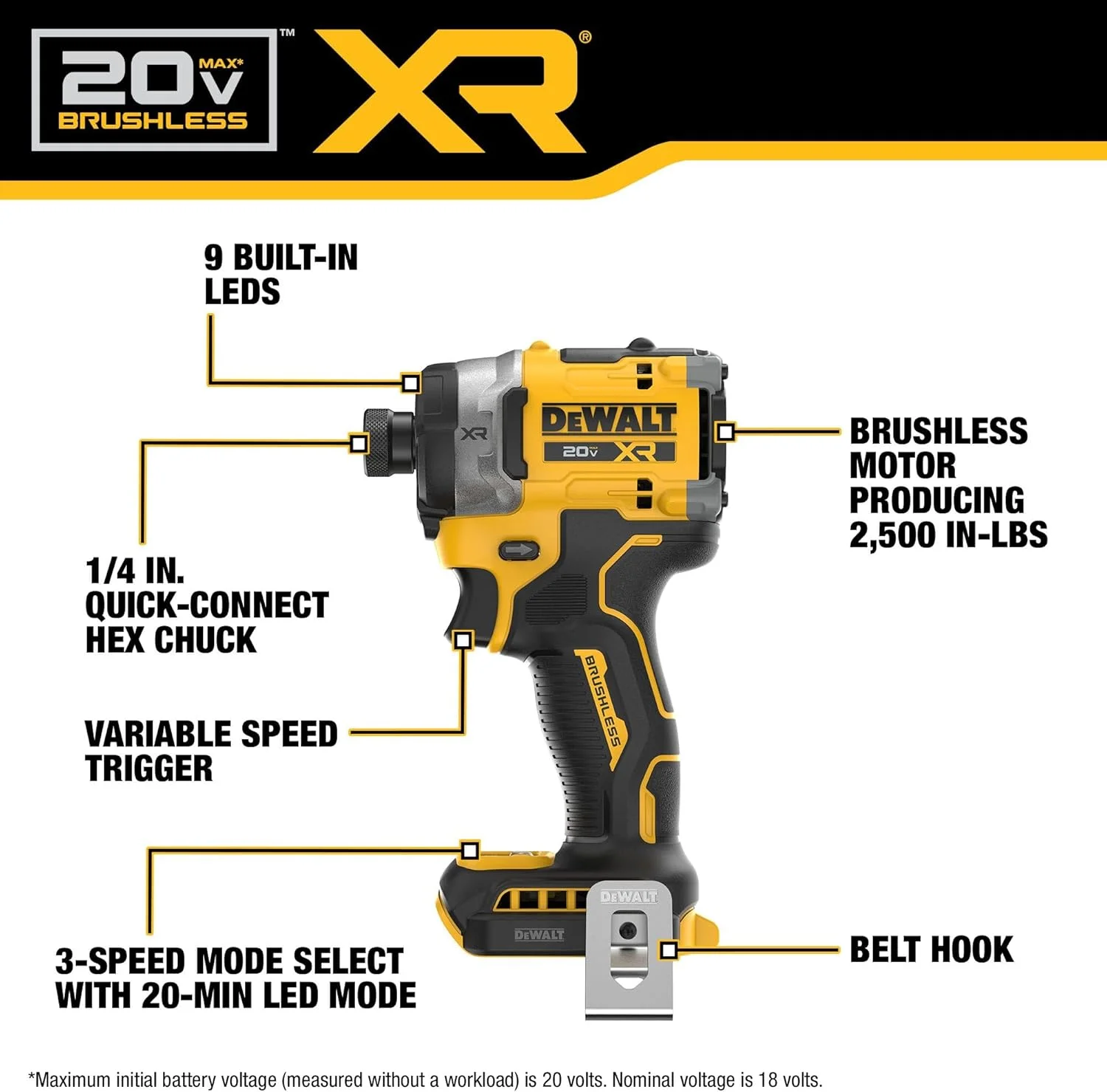 کیت درایور ضربه ای 1/4 اینچی 20 ولت MAX XR براشلس بی سیم، 3 سرعته با گشتاور بالا، به همراه باتری و شارژر XR POWERPACK 8AH (DCF860WW1) کیت درایور ضربه ای 1/4 اینچی 20 ولت MAX XR براشلس بی سیم، 3 سرعته با گشتاور بالا، به همراه باتری و شارژر XR POWERPACK 8AH (DCF860WW1)