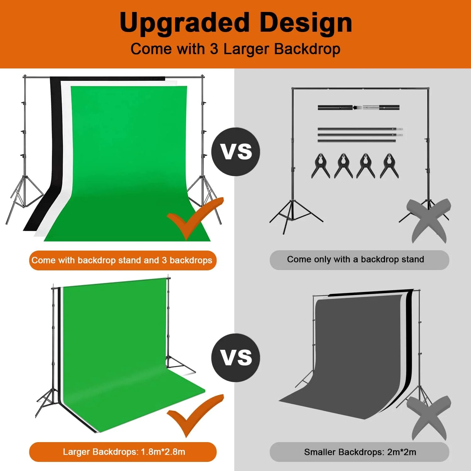 کیت پایه پس زمینه Gluckluz با 3 پس زمینه عکاسی، پایه صفحه نمایش پس زمینه عکس قابل تنظیم با کیف حمل و 4 گیره برای فیلمبرداری