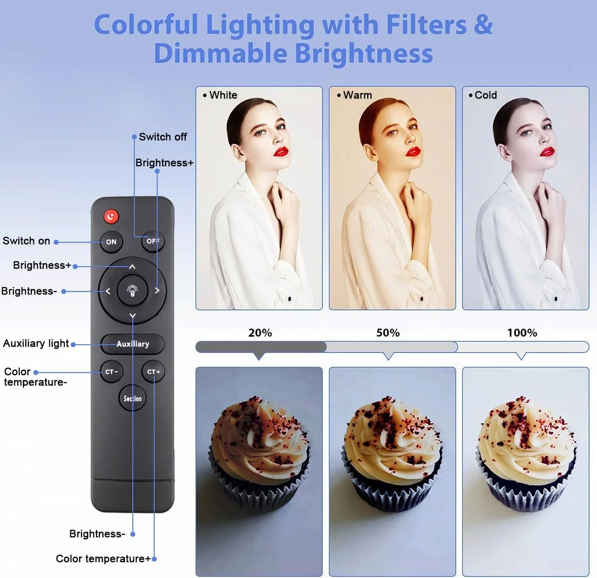 کیت نورپردازی سافت باکس Gluckluz، استودیو نور عکاسی 50x70 سانتی متر، بسته 2 عددی کیت نور ویدئویی با پایه 193 سانتی متری، سوکت E27 و 2 ریموت برای عکاسی پرتره، تبلیغات و فیلمبرداری در یوتیوب