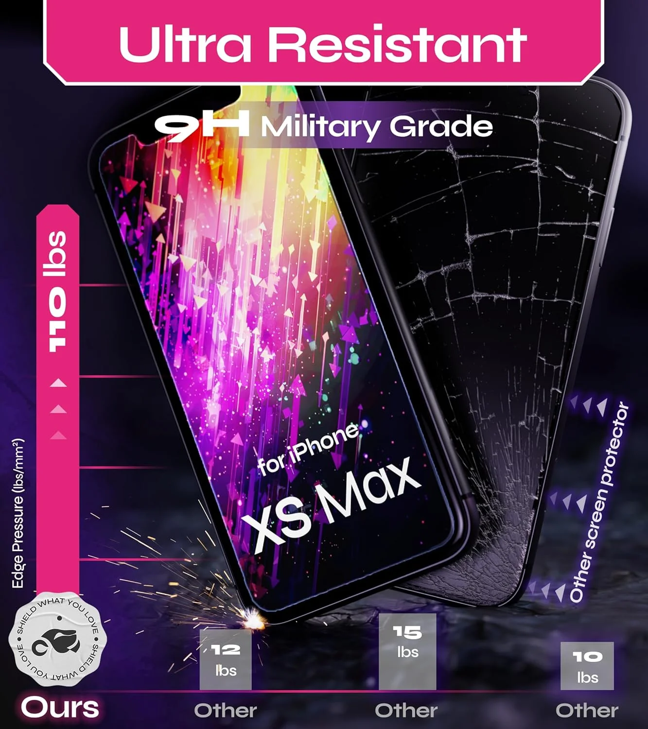 محافظ صفحه نمایش آیفون XS Max دیفنسلیم [بسته 2 عددی] به همراه کیت نصب آسان خودکار - شیشه حرارت دیده برای آیفون XS Max (6.5 اینچ) - شیشه جدید با گوشی بعدی شما