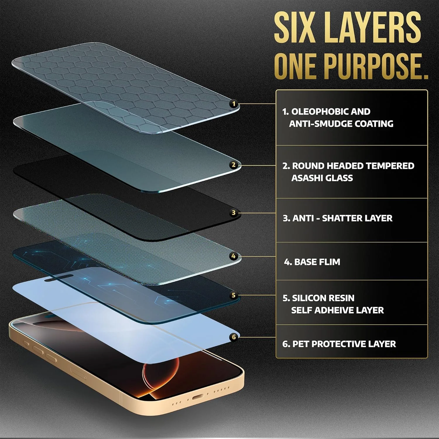 محافظ صفحه نمایش شیشه ای حرارت دیده Techatron برای آیفون 15 پرو مکس، نصب آسان، سختی 9H+، پوشش کامل لبه به لبه، نازک و فوق العاده شفاف، اپلیکاتور آسان، بسته 2 عددی