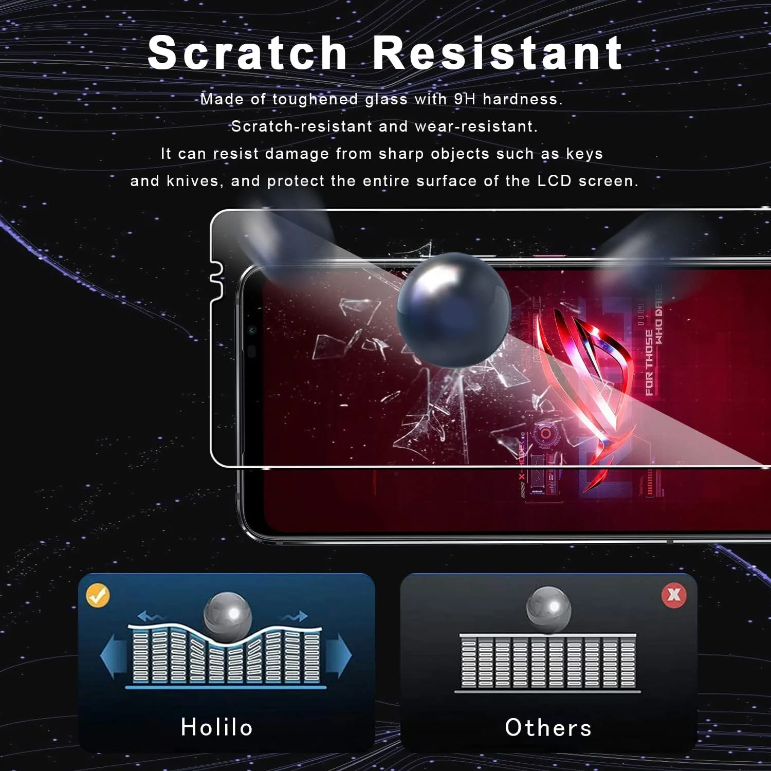 محافظ صفحه نمایش شیشه ای و فیلم محافظ دوربین Holilo [2+2 تکه] برای گوشی های Asus ROG Phone 6/6 Pro/ASUS ROG Phone 6D/6D Ultimate، ضد خش با سختی 9H