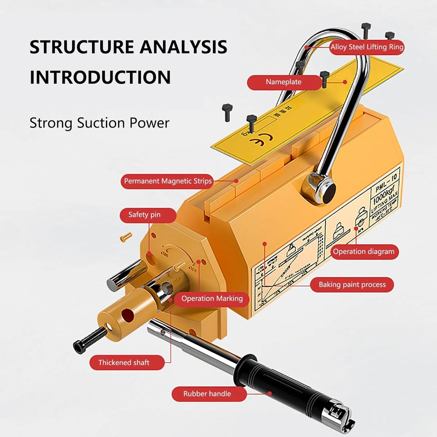 بالابر مغناطیسی، با آهنرباهای دائمی رهاسازی برای بالابر، مورد استفاده در جرثقیل کارگاهی، برای بلند کردن صفحه فولادی، تخته فولادی گرد بالابر مغناطیسی، با آهنرباهای دائمی رهاسازی برای بالابر، مورد استفاده در جرثقیل کارگاهی، برای بلند کردن صفحه فولادی، تخته فولادی گرد