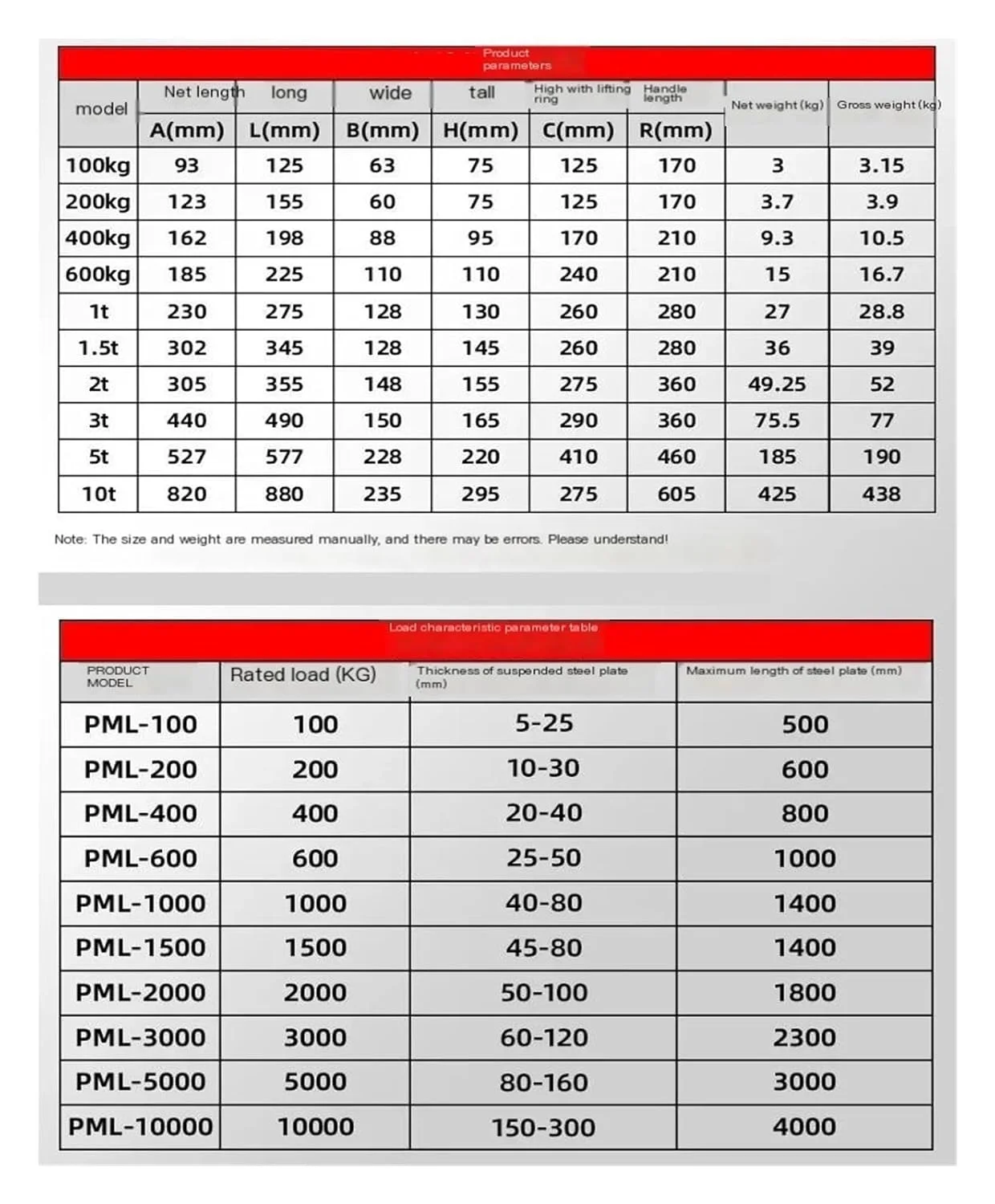 بالابر مغناطیسی 400 کیلوگرمی 600 کیلوگرمی، آهنربای بالابر سنگین برای انجام پروژه های فولادی، بالابر تعلیق مغناطیسی