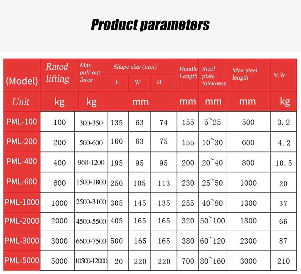 بالابر مغناطیسی سنگین XELDEC با ظرفیت 100 کیلوگرم / 220 پوند، جرثقیل مغناطیسی، بالابر گیره، بالابر مغناطیسی فولادی برای بلند کردن فلزات (رنگ: 400 کیلوگرم / 880 پوند) بالابر مغناطیسی سنگین XELDEC با ظرفیت 100 کیلوگرم / 220 پوند، جرثقیل مغناطیسی، بالابر گیره، بالابر مغناطیسی فولادی برای بلند کردن فلزات (رنگ: 400 کیلوگرم / 880 پوند)