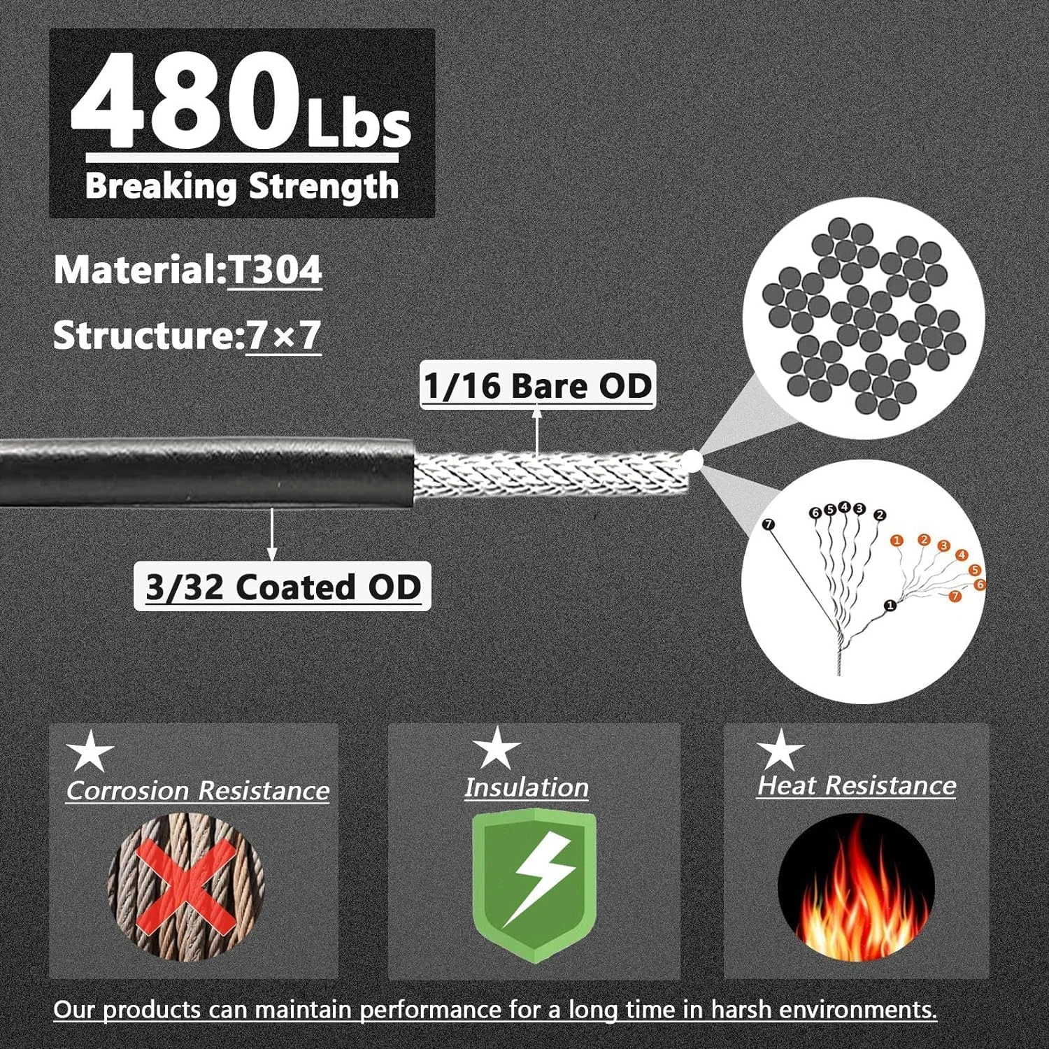 کیت آویز چراغ رشته ای Azonee با طناب سیمی استیل ضد زنگ 304 با روکش نایلونی 250 فوتی به همراه مهارکش ها و قلاب ها برای لوازم جانبی نورپردازی فضای باز و حیاط خلوت کیت آویز چراغ رشته ای Azonee با طناب سیمی استیل ضد زنگ 304 با روکش نایلونی 250 فوتی به همراه مهارکش ها و قلاب ها برای لوازم جانبی نورپردازی فضای باز و حیاط خلوت