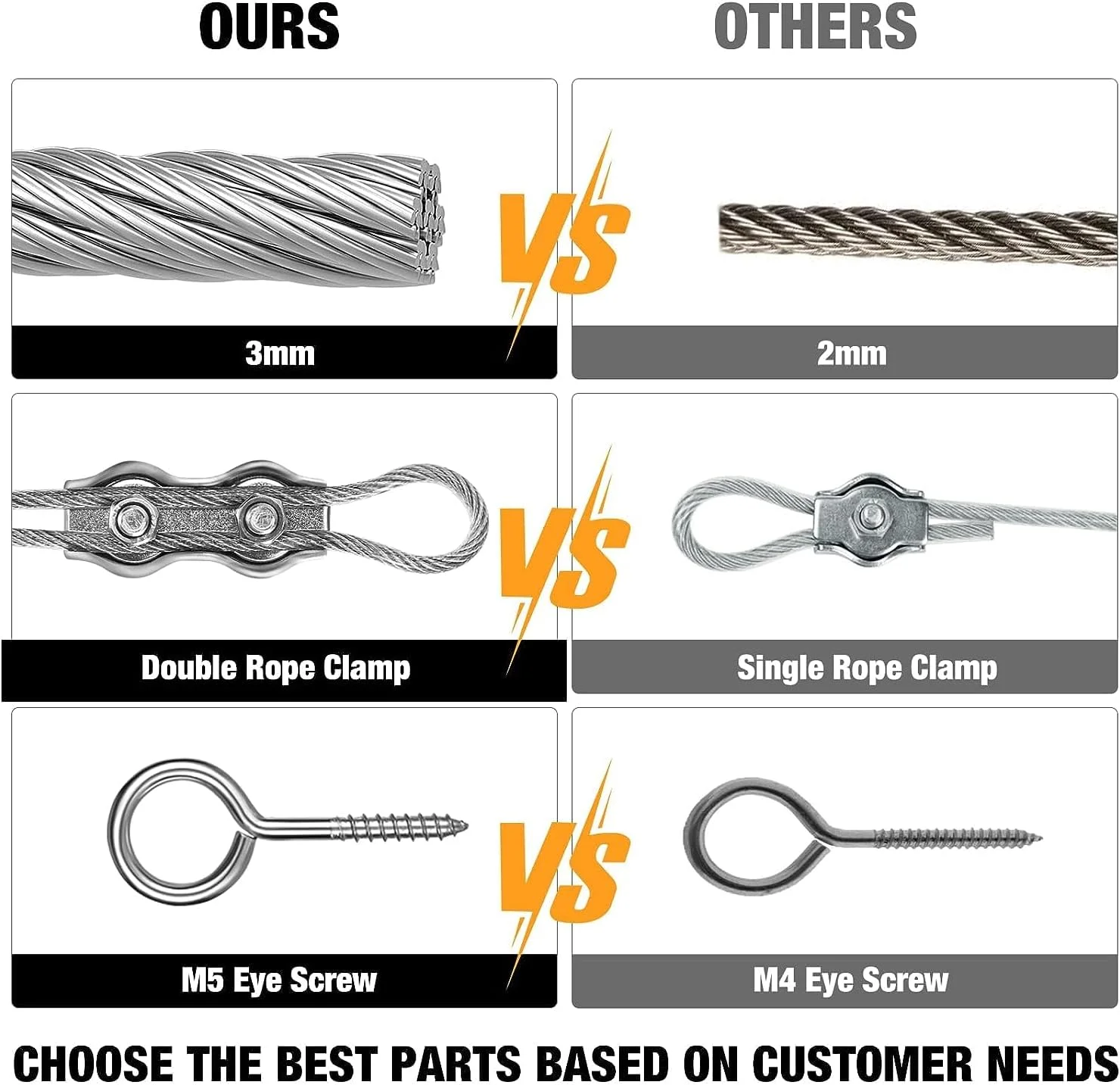 کیت آویز چراغ ریسه ای Azonee، سیم بکسل استیل 1/8 اینچی به طول 30 متر با روکش، همراه با مهارکش و قلاب برای سیستم نرده بالکن، آویز چراغ فضای باز، حصار باغ کیت آویز چراغ ریسه ای Azonee، سیم بکسل استیل 1/8 اینچی به طول 30 متر با روکش، همراه با مهارکش و قلاب برای سیستم نرده بالکن، آویز چراغ فضای باز، حصار باغ