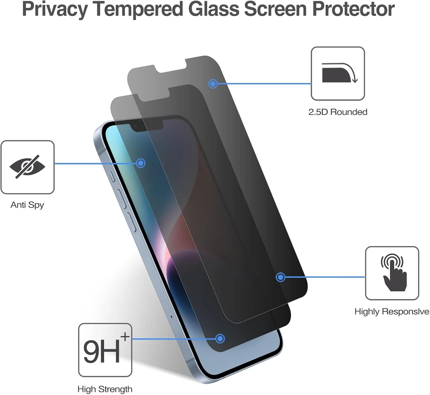 محافظ صفحه نمایش شیشه ای ProCase مدل Privacy مناسب برای آیفون 14 / آیفون 13 / آیفون 13 پرو 6.1 اینچ (بسته 2 عددی) محافظ صفحه نمایش شیشه ای ProCase مدل Privacy مناسب برای آیفون 14 / آیفون 13 / آیفون 13 پرو 6.1 اینچ (بسته 2 عددی)