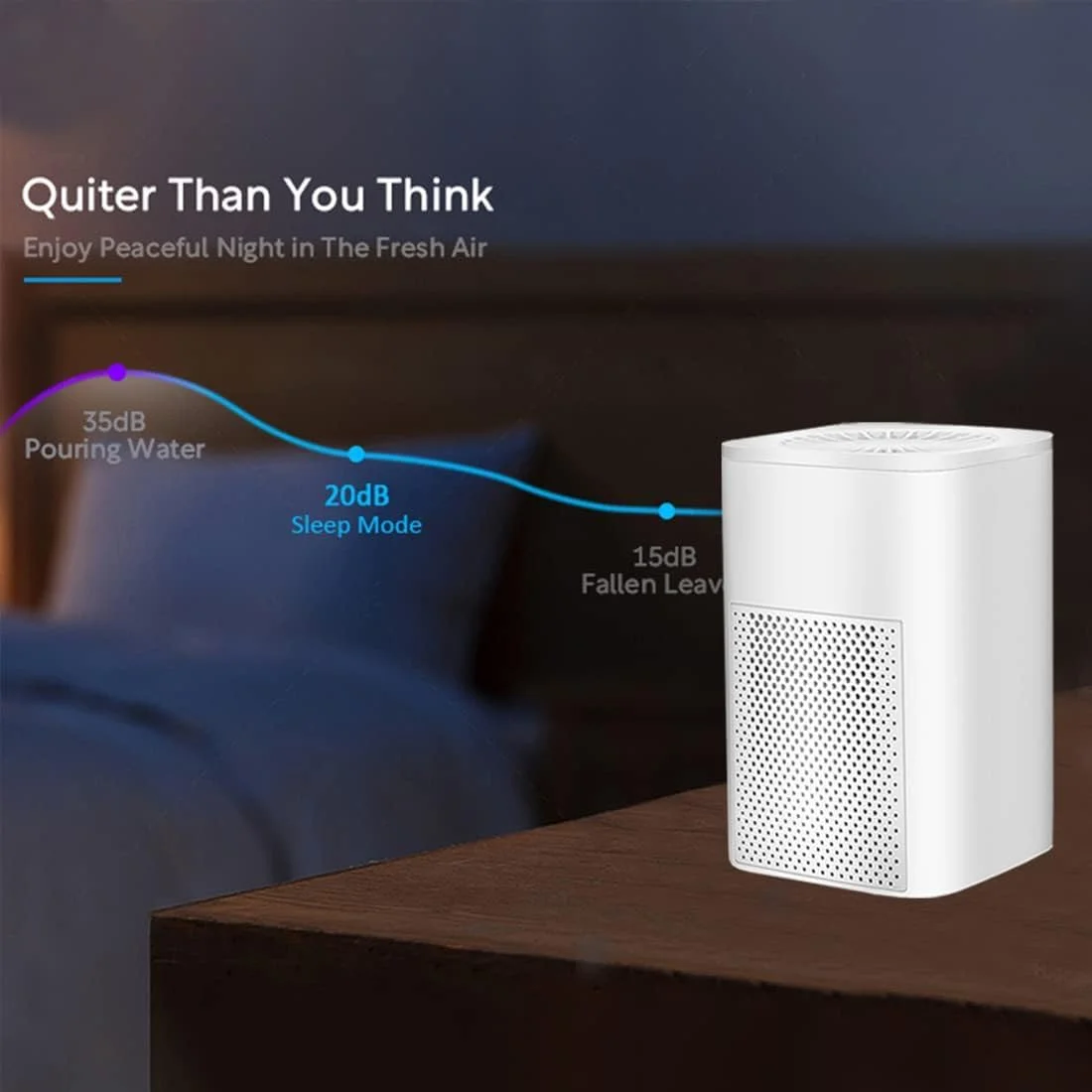 دستگاه تصفیه هوای آزون برای میز، تصفیه کننده قابل حمل هوا با فیلتر HEPA با نور LED، از بین برنده بو برای دفتر کار خانگی، تصفیه کننده هوا برای خواب بهتر، حذف 99.97٪ گرد و غبار گرده بو شوره حیوانات خانگی دستگاه تصفیه هوای آزون برای میز، تصفیه کننده قابل حمل هوا با فیلتر HEPA با نور LED، از بین برنده بو برای دفتر کار خانگی، تصفیه کننده هوا برای خواب بهتر، حذف 99.97٪ گرد و غبار گرده بو شوره حیوانات خانگی