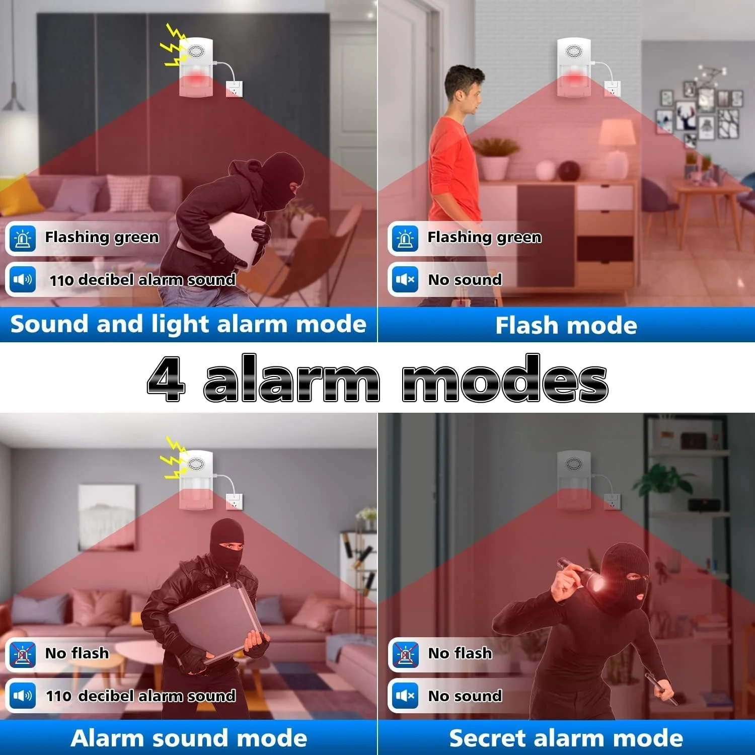 آلارم تشخیص حرکت هوشمند PIR آزون، سنسور حرکتی وای فای با آژیر 110dB، فعال/غیرفعال سازی از راه دور از طریق برنامه Tuya، 4 حالت آلارم، سازگار با الکسا/دستیار گوگل