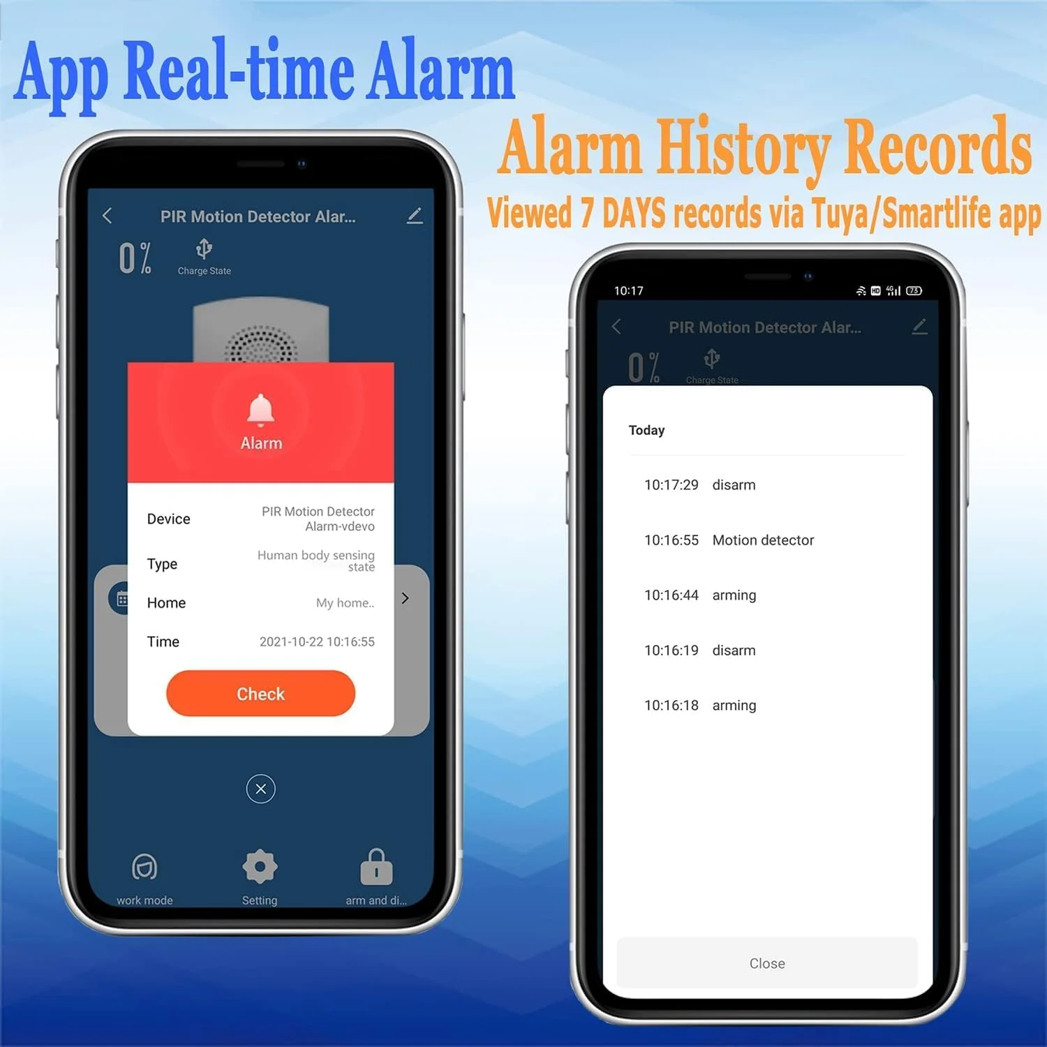 آلارم تشخیص حرکت هوشمند PIR آزون، سنسور حرکتی وای فای با آژیر 110dB، فعال/غیرفعال سازی از راه دور از طریق برنامه Tuya، 4 حالت آلارم، سازگار با الکسا/دستیار گوگل