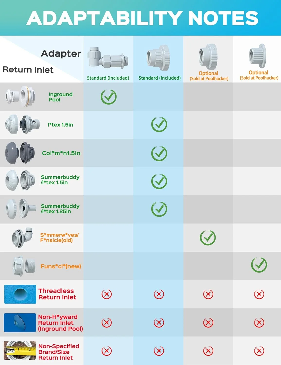 فواره آب استخر POOLHACKER اورجینال برای استخرهای روکار و توکار، آبشار دم نهنگ قابل تنظیم با عرض زیاد برای آرامش و خنک شدن، 10-20 درجه، خاکستری فواره آب استخر POOLHACKER اورجینال برای استخرهای روکار و توکار، آبشار دم نهنگ قابل تنظیم با عرض زیاد برای آرامش و خنک شدن، 10-20 درجه، خاکستری