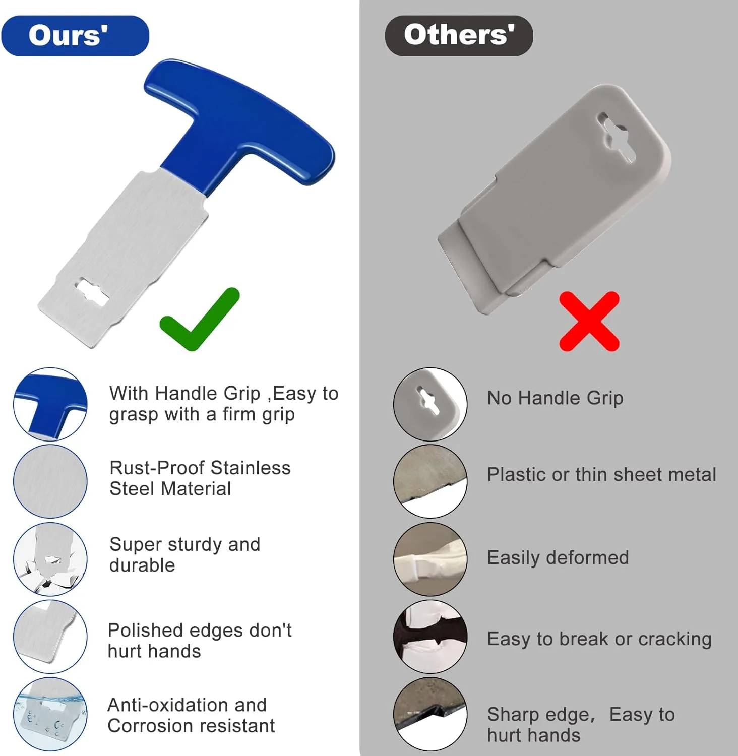 ابزار برداشتن دوشاخه استخر 2 عددی با دسته، ابزار فلزی ارتقا یافته برای برداشتن نشیمنگاه چشمی برای نازل های دوشاخه جت برگشتی استخر و اسپا در بالای زمین و داخل زمین، سازگار با SP1419A-SP1419E Hayward ابزار برداشتن دوشاخه استخر 2 عددی با دسته، ابزار فلزی ارتقا یافته برای برداشتن نشیمنگاه چشمی برای نازل های دوشاخه جت برگشتی استخر و اسپا در بالای زمین و داخل زمین، سازگار با SP1419A-SP1419E Hayward
