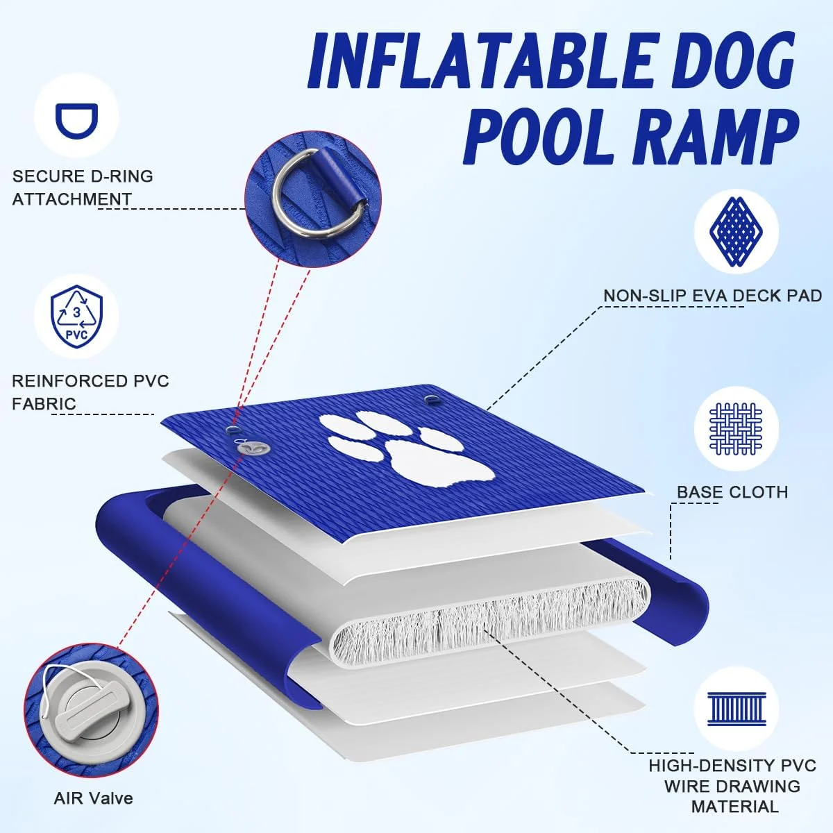 رمپ قایق بادی سگ FBSPORT، اسکله شناور، نردبان آبی برای استخر، قایق، نردبان شناور EVA ضد لغزش برای سگ تا وزن 100 کیلوگرم، دسترسی ایمن و آسان