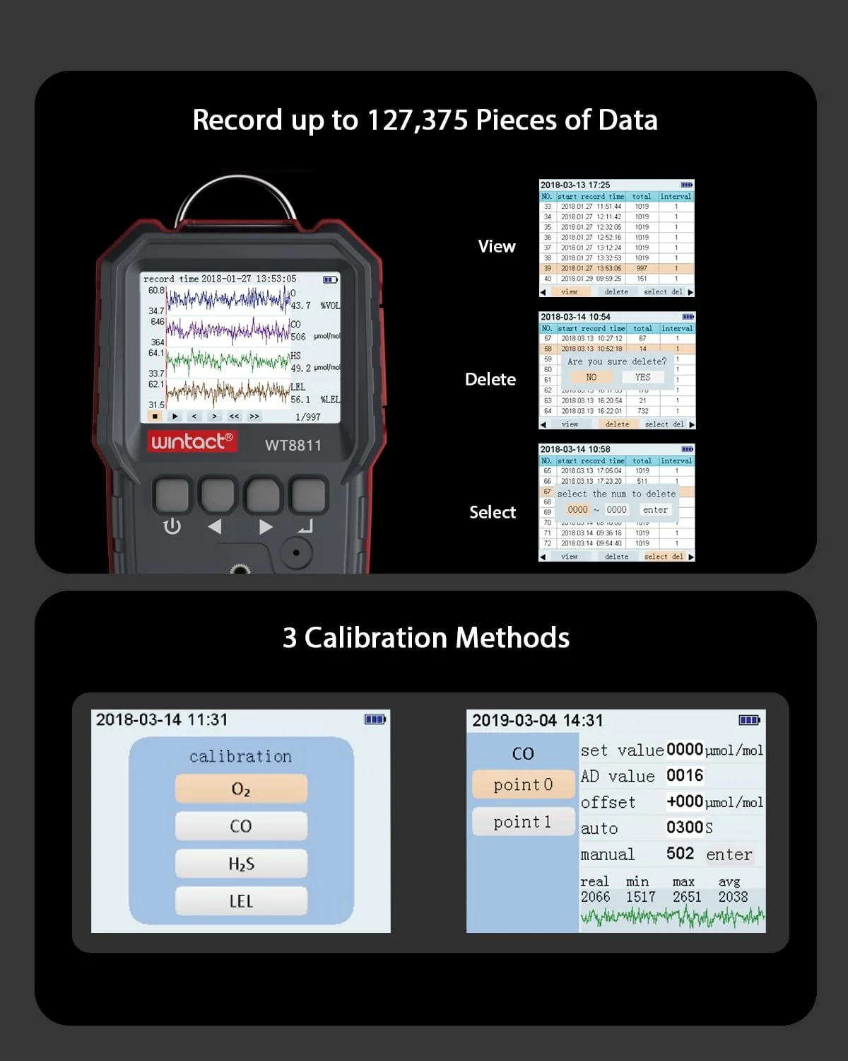 دستگاه تشخیص نشت گاز 4 در 1 وینتکت، مانیتور چندگانه آلارم گازهای قابل اشتعال، گاز طبیعی، متان، پروپان، مونوکسید کربن، سولفید هیدروژن، اکسیژن برای خانه، RV، فاضلاب دستگاه تشخیص نشت گاز 4 در 1 وینتکت، مانیتور چندگانه آلارم گازهای قابل اشتعال، گاز طبیعی، متان، پروپان، مونوکسید کربن، سولفید هیدروژن، اکسیژن برای خانه، RV، فاضلاب