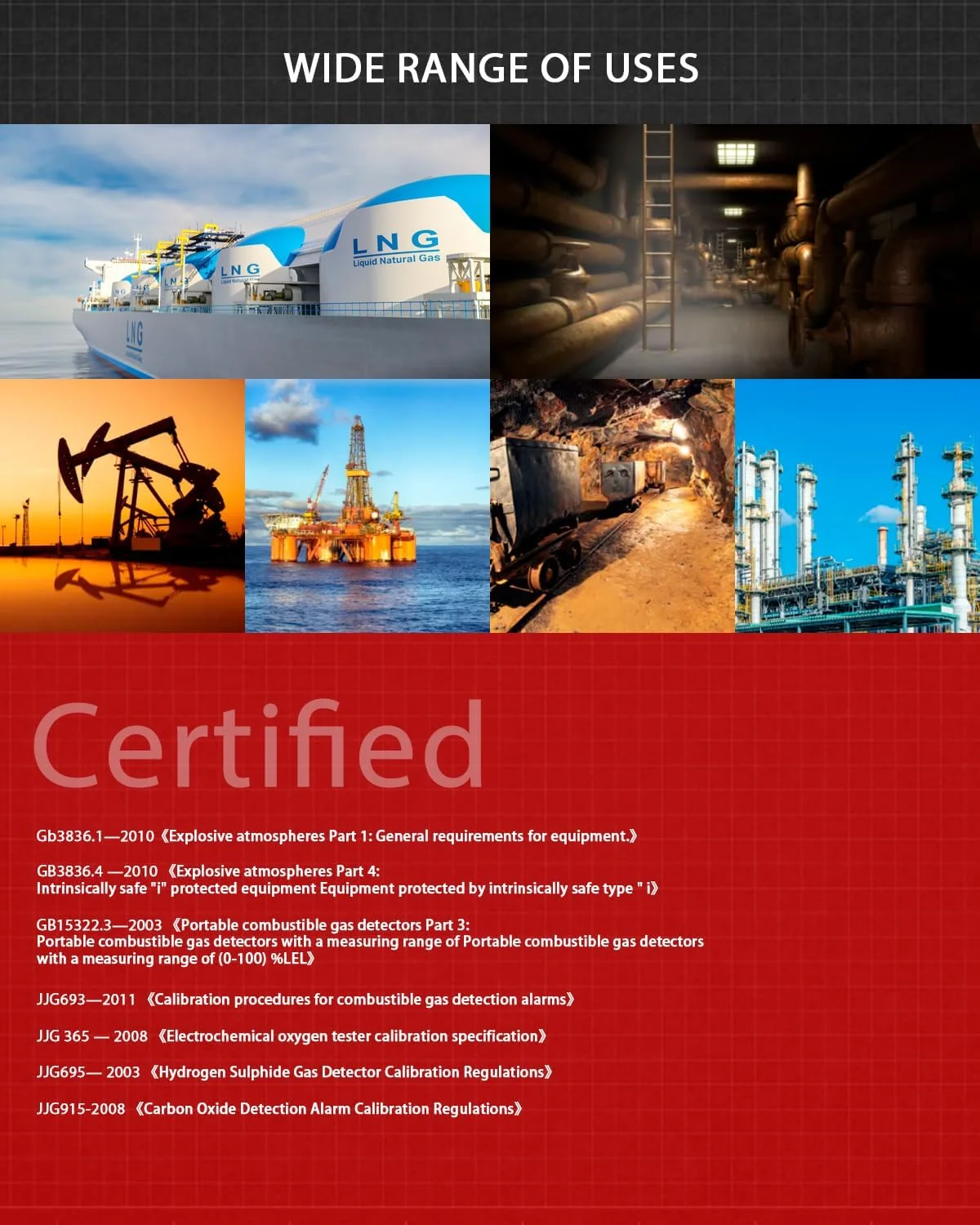 دستگاه تشخیص نشت گاز 4 در 1 وینتکت، مانیتور چندگانه آلارم گازهای قابل اشتعال، گاز طبیعی، متان، پروپان، مونوکسید کربن، سولفید هیدروژن، اکسیژن برای خانه، RV، فاضلاب دستگاه تشخیص نشت گاز 4 در 1 وینتکت، مانیتور چندگانه آلارم گازهای قابل اشتعال، گاز طبیعی، متان، پروپان، مونوکسید کربن، سولفید هیدروژن، اکسیژن برای خانه، RV، فاضلاب