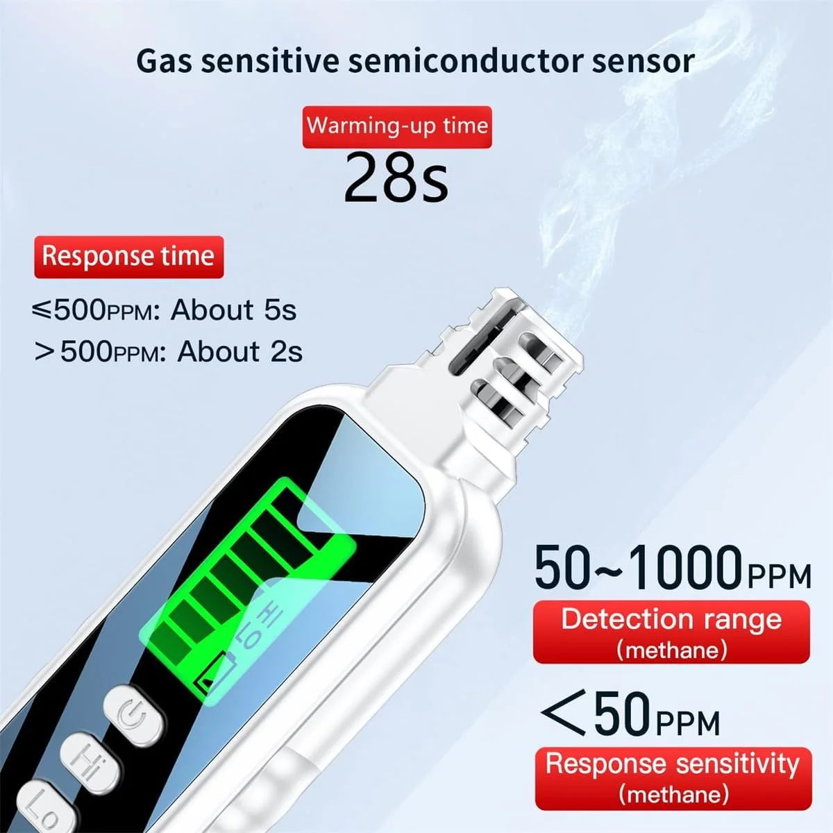 دستگاه تشخیص نشت گاز قابل حمل TERRIFI، آلارم صوتی برای گاز طبیعی، متان، هگزان و پروپان، ردیاب با حالت کم/زیاد، صفحه نمایش LCD، تغذیه با 2 عدد باتری AAA برای استفاده در خانه و فضای باز، سفید دستگاه تشخیص نشت گاز قابل حمل TERRIFI، آلارم صوتی برای گاز طبیعی، متان، هگزان و پروپان، ردیاب با حالت کم/زیاد، صفحه نمایش LCD، تغذیه با 2 عدد باتری AAA برای استفاده در خانه و فضای باز، سفید