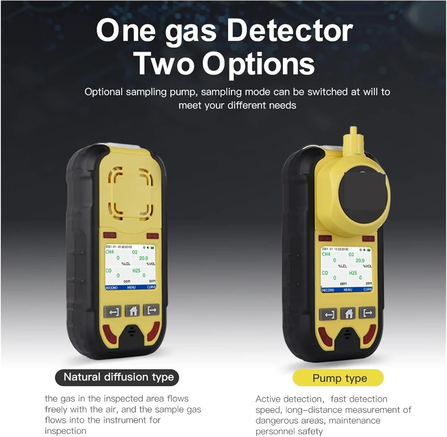 دستگاه سنجش کیفیت هوا RWETIYT، پمپ چندگانه تشخیص گاز، متر گاز O2 H2S CO LEL 4 در 1، آشکارساز نشت مونوکسید کربن سولفید هیدروژن اکسیژن (بدون پمپ) دستگاه سنجش کیفیت هوا RWETIYT، پمپ چندگانه تشخیص گاز، متر گاز O2 H2S CO LEL 4 در 1، آشکارساز نشت مونوکسید کربن سولفید هیدروژن اکسیژن (بدون پمپ)