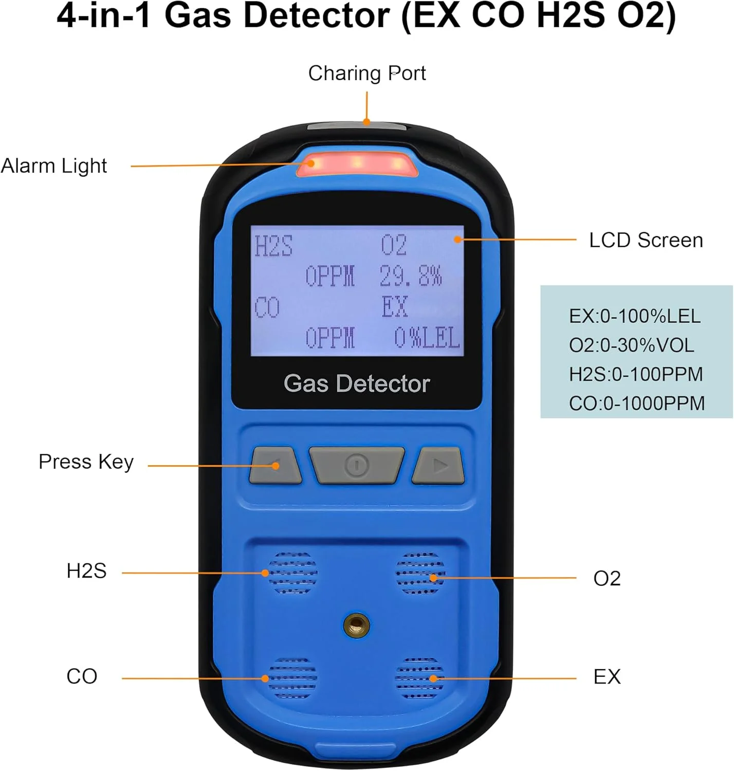 دستگاه تشخیص نشت گاز Scondaor برای H2S CO O2 و LEL، دستگاه تشخیص گاز چندگانه قابل حمل با آلارم های صوتی، تصویری و لرزشی، مانیتور گاز 4 در 1 دستی با صفحه نمایش LCD دیجیتال (آبی) دستگاه تشخیص نشت گاز Scondaor برای H2S CO O2 و LEL، دستگاه تشخیص گاز چندگانه قابل حمل با آلارم های صوتی، تصویری و لرزشی، مانیتور گاز 4 در 1 دستی با صفحه نمایش LCD دیجیتال (آبی)