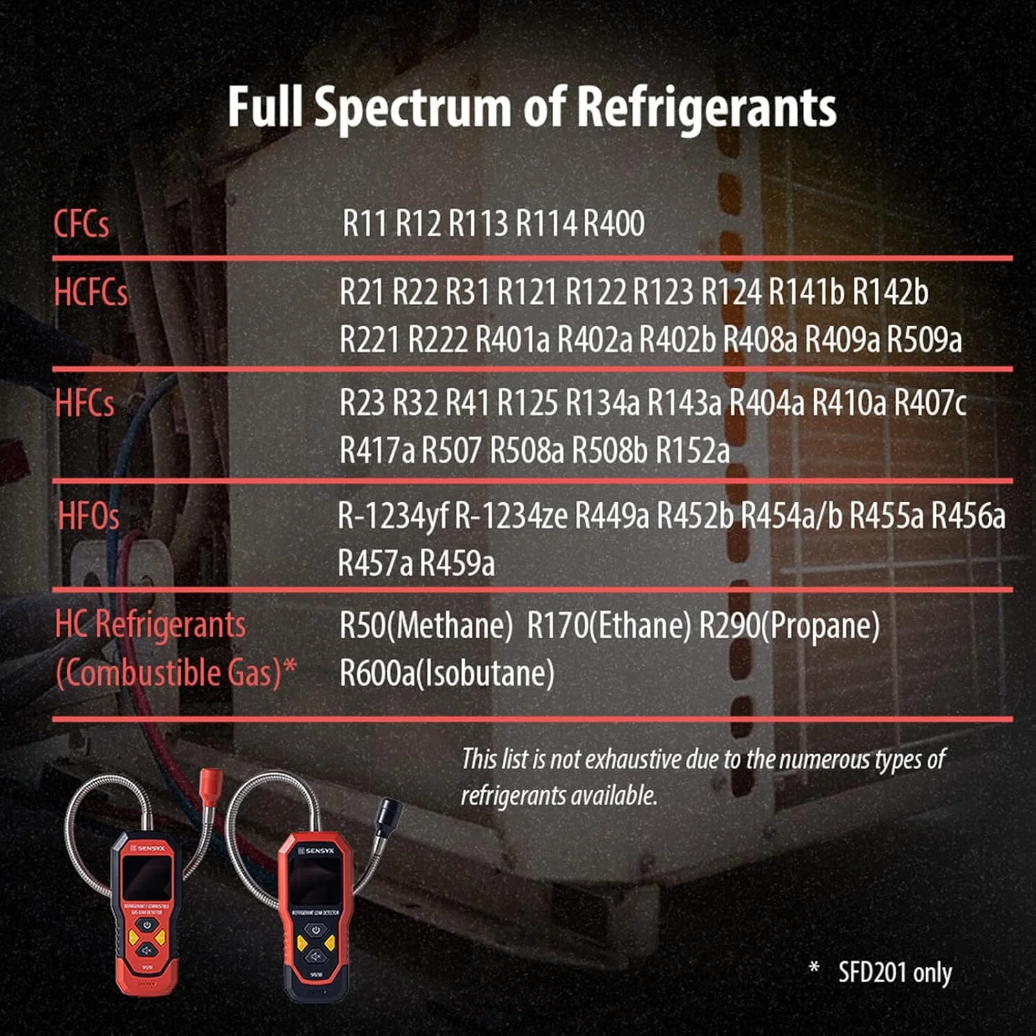 دستگاه تشخیص نشت مبرد HVAC قابل شارژ SENSYX، ردیاب هالوژن فریون، تشخیص تهویه مطبوع، یاب گاز خودرو (ردیاب مبرد SFD200) دستگاه تشخیص نشت مبرد HVAC قابل شارژ SENSYX، ردیاب هالوژن فریون، تشخیص تهویه مطبوع، یاب گاز خودرو (ردیاب مبرد SFD200)