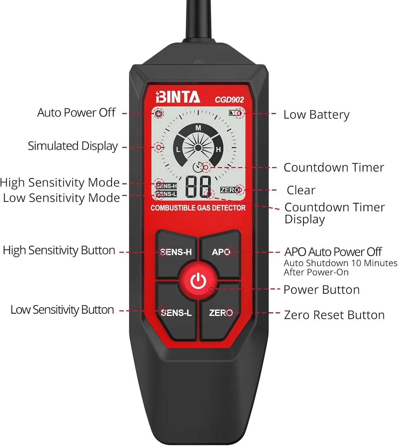 آشکارساز گاز طبیعی، آشکارساز نشت گاز با گردن غازی 18.5 اینچی، ردیاب گاز قابل حمل با هشدارهای صوتی و تصویری، برای تعیین محل نشت پروپان، گاز طبیعی، گازهای قابل احتراق برای خانه، RV، HVAC آشکارساز گاز طبیعی، آشکارساز نشت گاز با گردن غازی 18.5 اینچی، ردیاب گاز قابل حمل با هشدارهای صوتی و تصویری، برای تعیین محل نشت پروپان، گاز طبیعی، گازهای قابل احتراق برای خانه، RV، HVAC