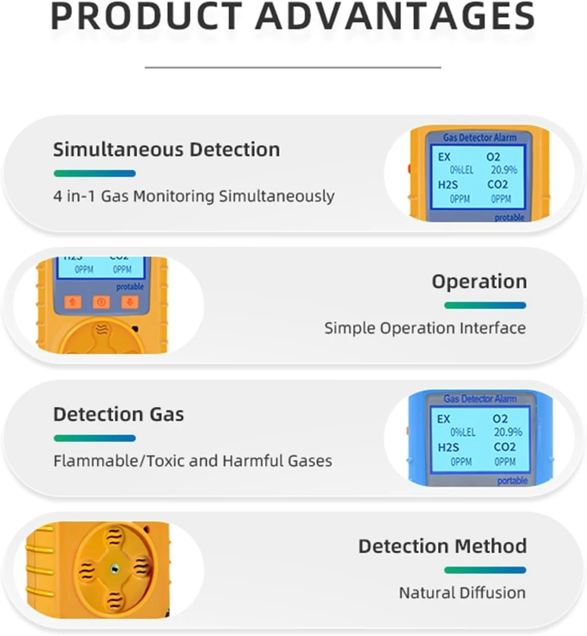 دستگاه تشخیص گاز چند منظوره قابل حمل 4 در 1 LEL O2 CO H2S