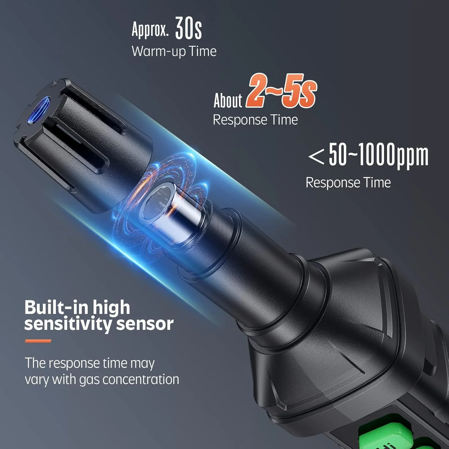 دستگاه تشخیص گاز طبیعی قابل حمل با حالت کم/زیاد - آلارم صوتی و تصویری، محدوده 50-1000 PPM - تشخیص متان، پروپان، اتان، گازهای قابل احتراق - مناسب برای خانه، RV، استفاده صنعتی، شامل باتری