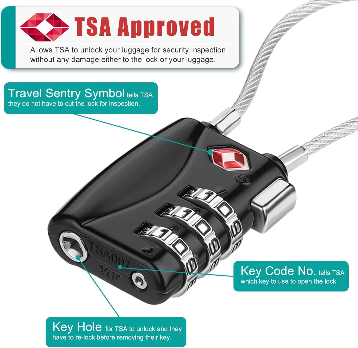 قفل چمدان SYOSI مورد تایید TSA، قفل گمرکی SYOSI، قفل چمدان کوچک، قفل مسافرتی کابلی انعطاف پذیر، قفل چمدان رمزدار، قفل کوچک کمد باشگاه با رمز 3 رقمی (مشکی، 2 عددی) قفل چمدان SYOSI مورد تایید TSA، قفل گمرکی SYOSI، قفل چمدان کوچک، قفل مسافرتی کابلی انعطاف پذیر، قفل چمدان رمزدار، قفل کوچک کمد باشگاه با رمز 3 رقمی (مشکی، 2 عددی)