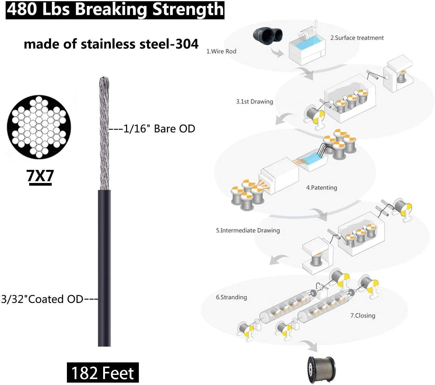 کیت آویز چراغ رشته ای SYOSI، کابل استیل ضد زنگ برای چراغ های فضای باز، کیت آویز چراغ رشته ای شامل کابل سیم طناب 182 فوتی، مهارکش و قلاب، نصب آسان در فضای باز و داخل خانه