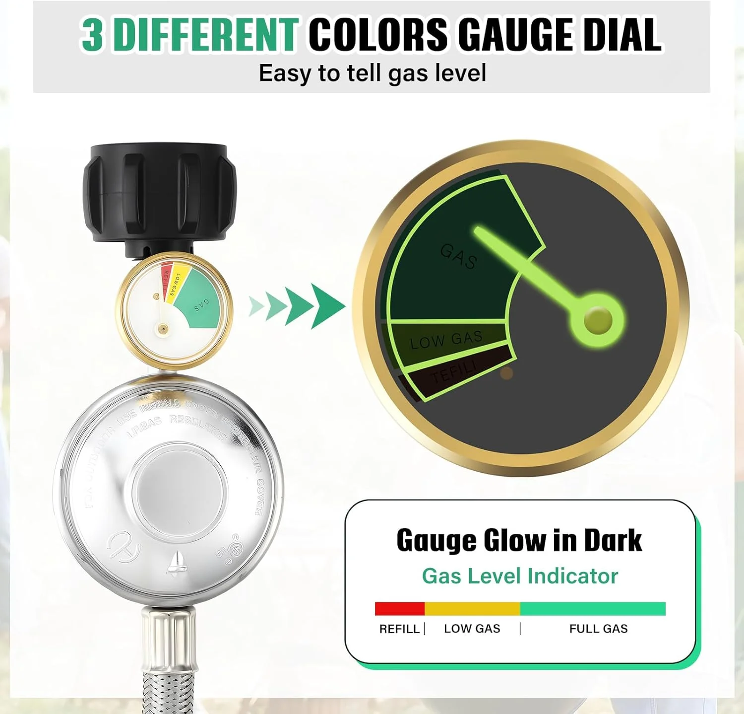 شیلنگ پروپان Vicenpal با روکش استیل بافته شده و گیج، آداپتور مخزن پروپان Qcc1 با گیج برای بخاری گازی Lp و میز آتشدان (1.8 متر)