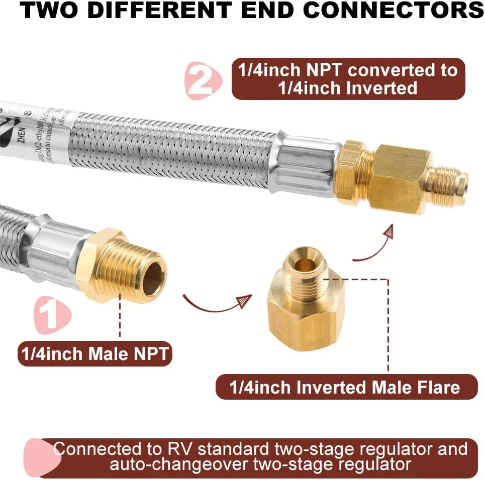 شیلنگ پروپان استیل RV TEENGSE بسته 2 عددی با گیج، شیلنگ گاز RV بافته شده 12 اینچی، شیلنگ دنباله پروپان، 1/4 اینچ NPT نر + 1/4 اینچ شعله ور نر معکوس برای تنظیم کننده دو مرحله ای استاندارد کمپر