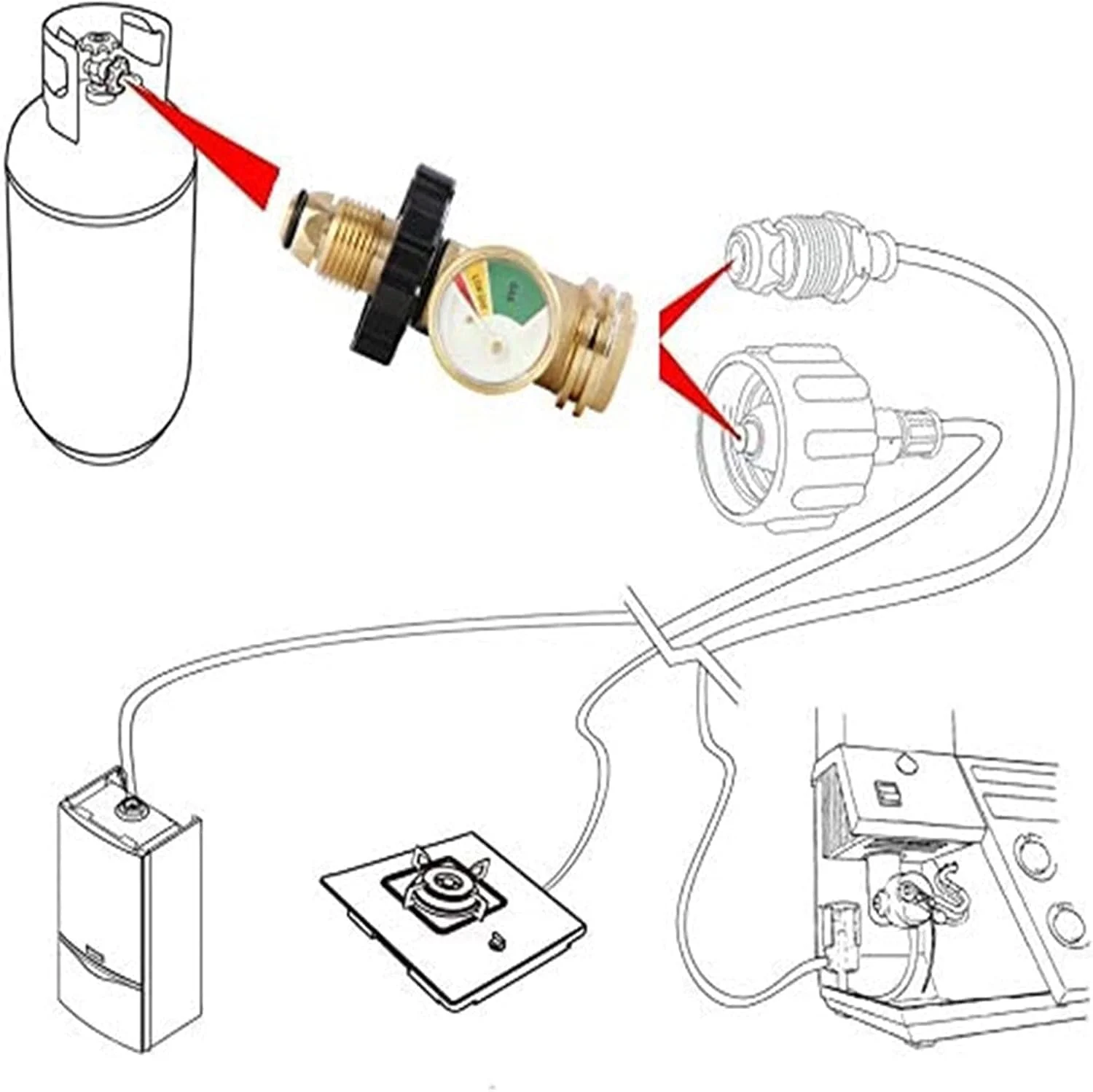 MAKINGTEC مانومتر گاز پروپان POL با آشکارساز نشتی داخلی، مناسب برای سیلندر گاز پروپان QCC1، رابط گیج فشار POL، اتصالات مسی رابط مخزن گاز