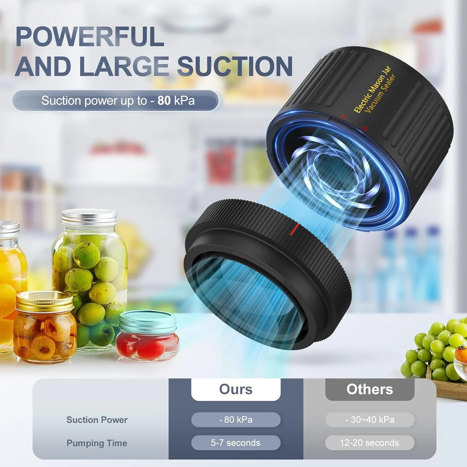 دستگاه وکیوم برقی شیشه های دهان گشاد و معمولی Attikbiz، پمپ وکیوم برقی برای شیشه های دهان گشاد و معمولی، دستگاه وکیوم مواد غذایی برای نگهداری و تخمیر مواد غذایی