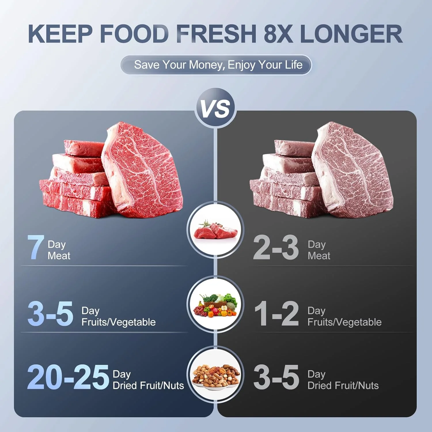 دستگاه وکیوم برقی شیشه های دهان گشاد و معمولی Attikbiz، پمپ وکیوم برقی برای شیشه های دهان گشاد و معمولی، دستگاه وکیوم مواد غذایی برای نگهداری و تخمیر مواد غذایی