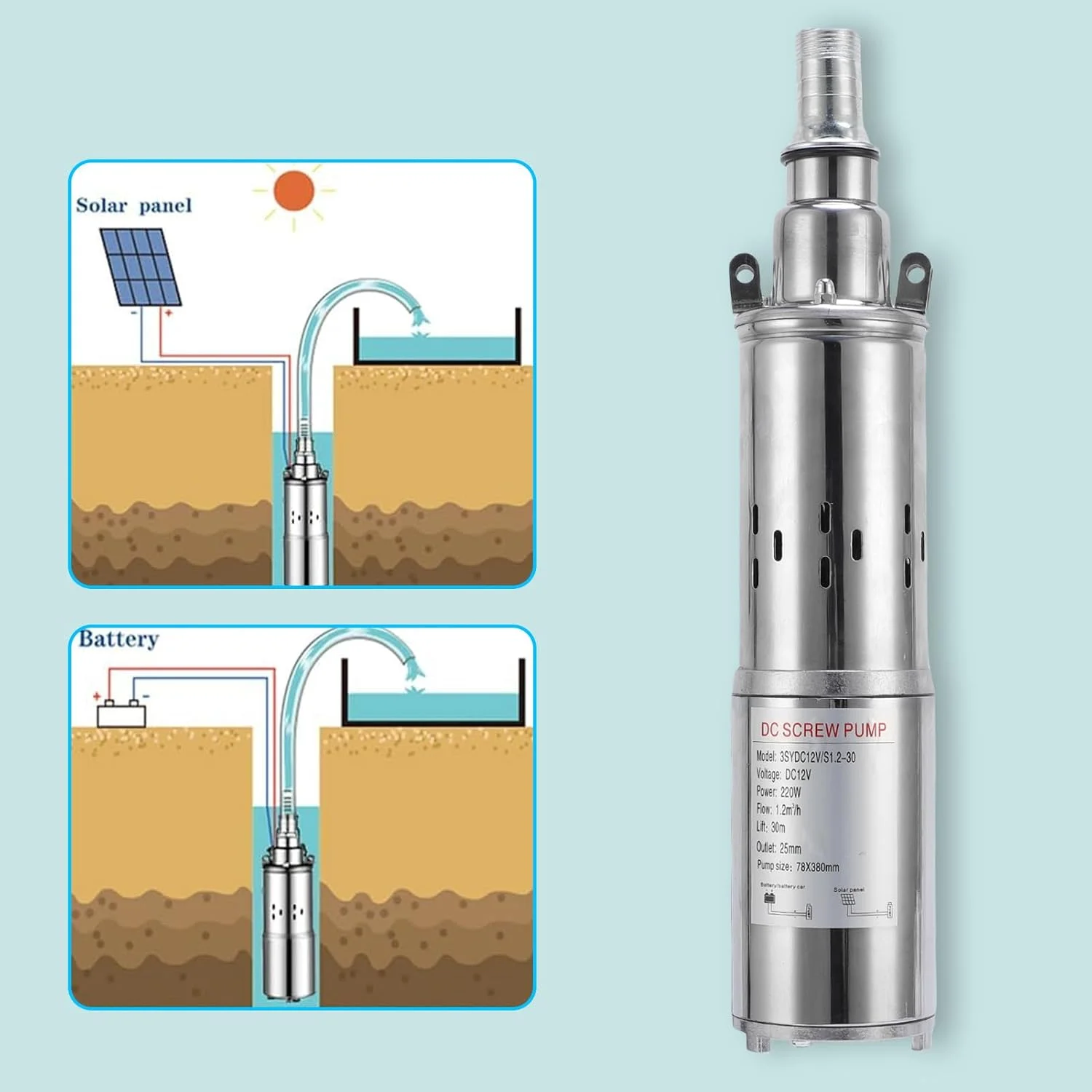 پمپ شناور چاه عمیق Asixxsix، پمپ چاه شناور خورشیدی 220 وات استیل ضد زنگ، 5.4GPM هد 98FT، پمپ های آب خورشیدی با نصب آسان برای مصارف صنعتی، آبیاری و خانگی