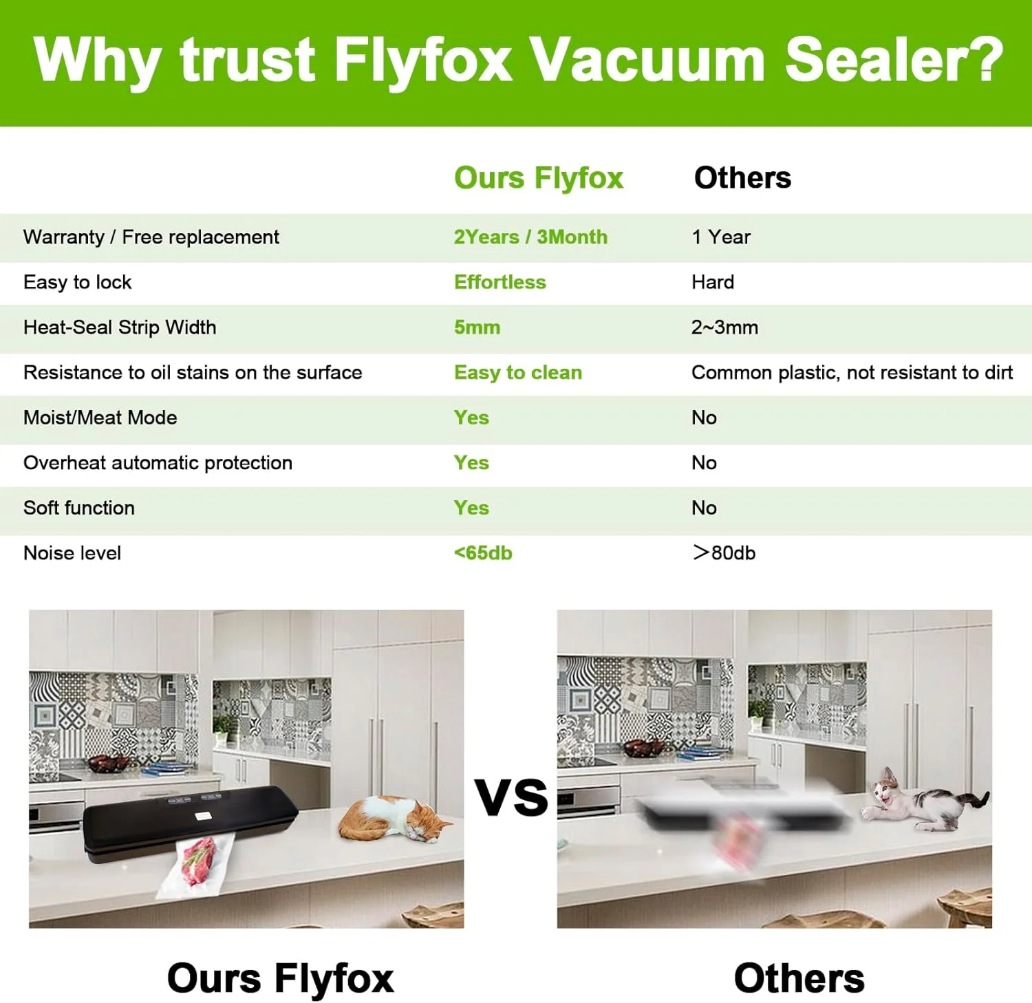 دستگاه وکیوم سیلر Flyfox - قوی، چند منظوره، سریع و جمع و جور برای نگهداری چندگانه مواد غذایی با صدای کم، شامل حالت های وکیوم، سیلر، گوشت، خشک، نرم، 5 حالت به همراه کیسه های وکیوم سیل دستگاه وکیوم سیلر Flyfox - قوی، چند منظوره، سریع و جمع و جور برای نگهداری چندگانه مواد غذایی با صدای کم، شامل حالت های وکیوم، سیلر، گوشت، خشک، نرم، 5 حالت به همراه کیسه های وکیوم سیل