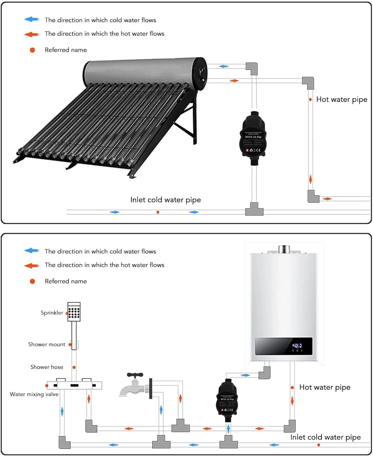 پمپ تقویت فشار آب، پمپ تقویت کننده اتوماتیک دوش کم صدا و فشار قوی سازگار با آبگرمکن های مخزن دار و بدون مخزن، پمپ تقویت کننده آب خطی DC24V با لوله آب برای خانه (UK)