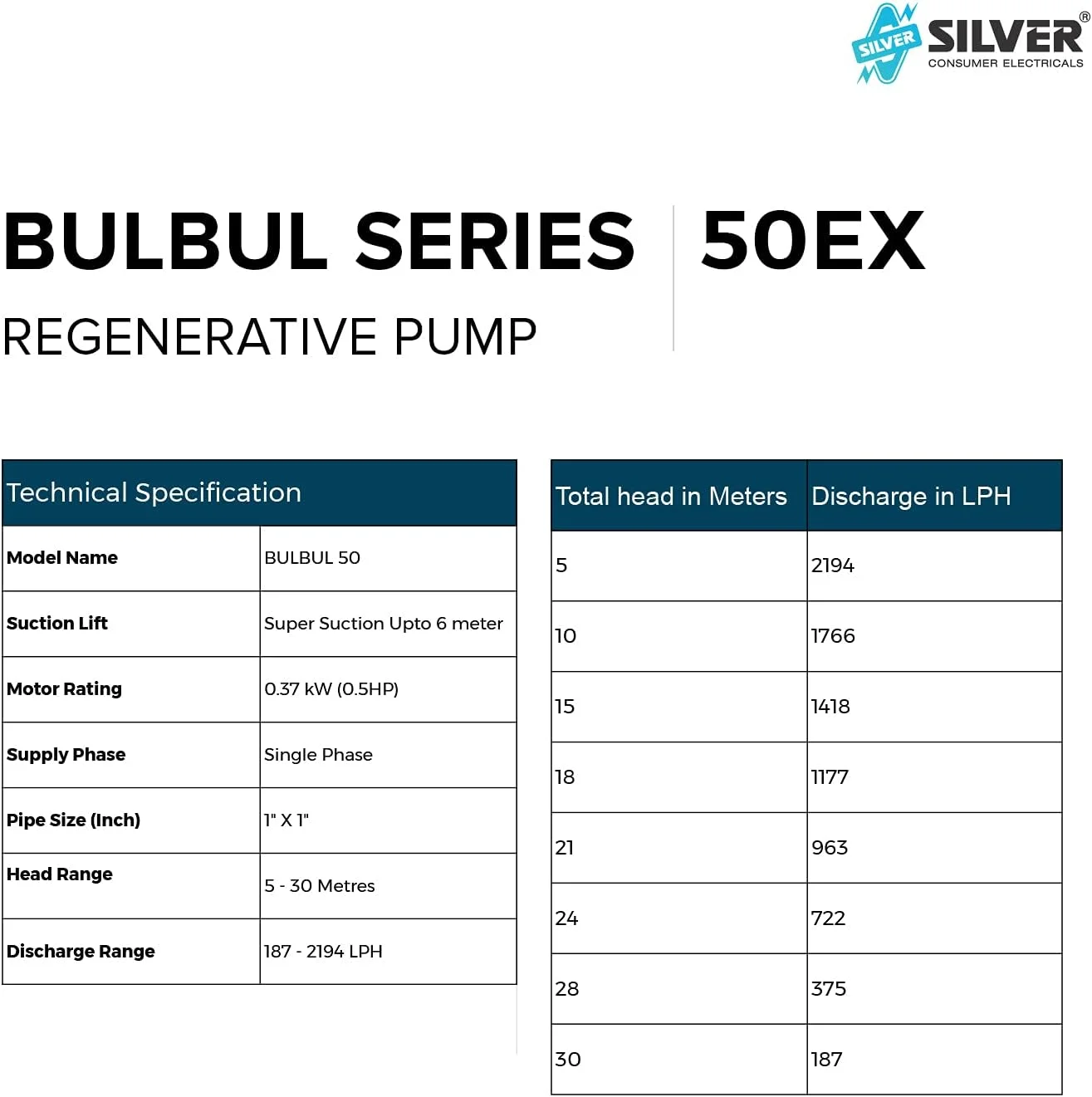 Silver Consumer Electricals Water Pump BULBUL 50EX - 0.5HP, 370W, Single Phase - - India