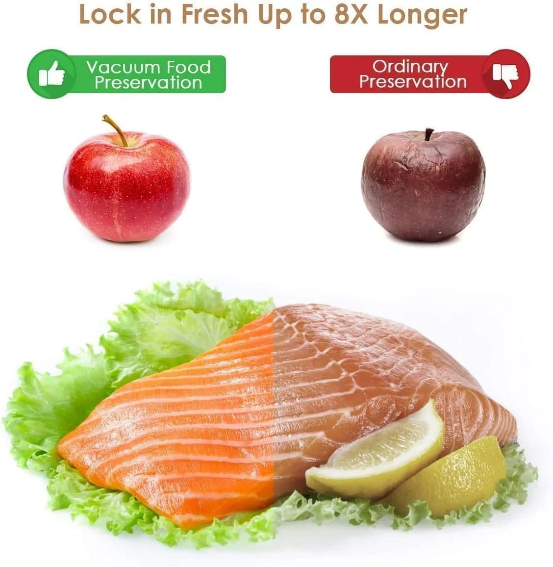 NEW Vacuum Sealer Machine 2023 Upgraded Automatic Food with 20 Sealing Bags Air System for Preservation Storage Saver Easy to Clean NEW Vacuum Sealer Machine 2023 Upgraded Automatic Food with 20 Sealing Bags Air System for Preservation Storage Saver Easy to Clean