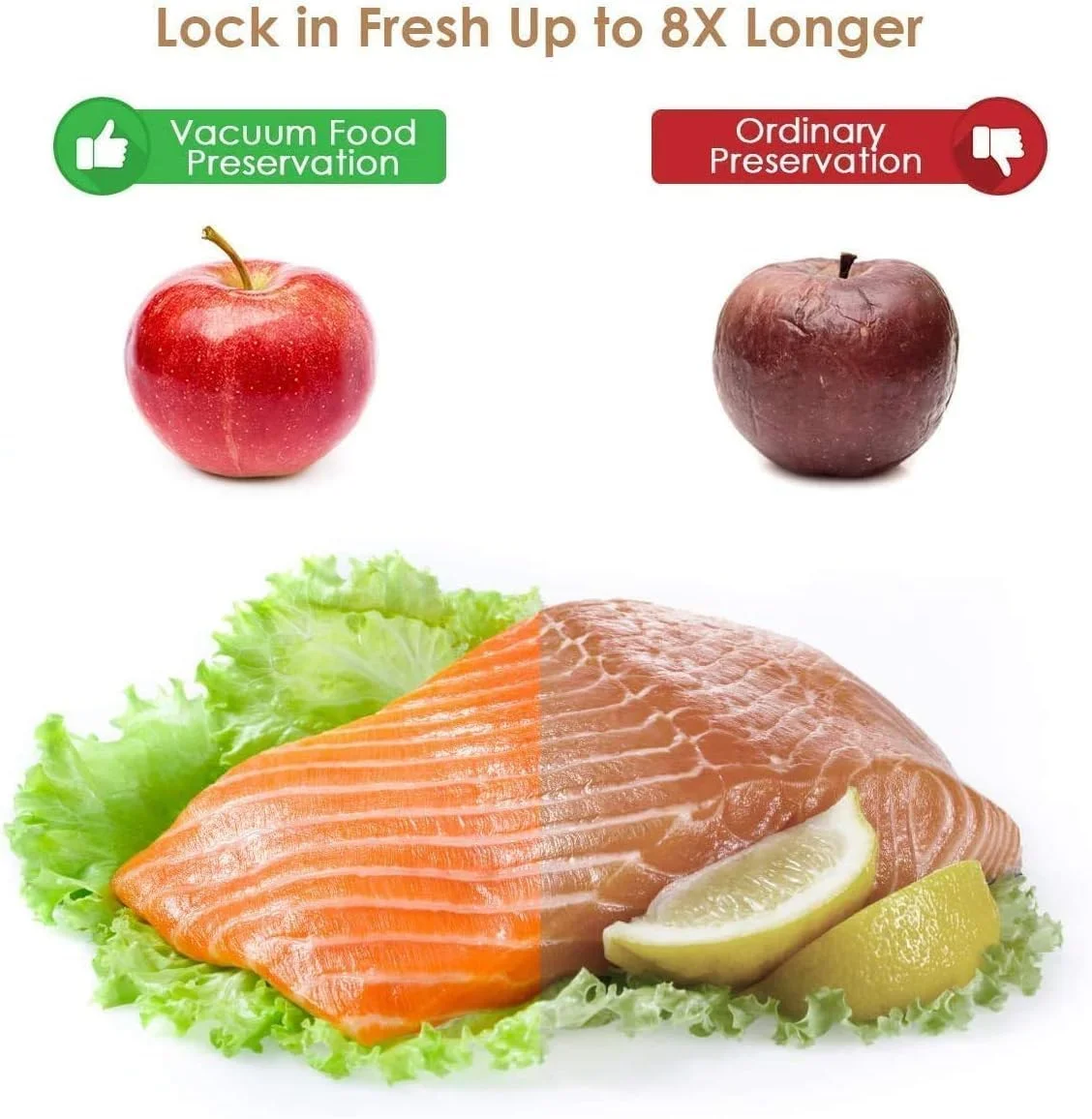 New Vacuum Sealer Machine 2020 Upgraded Automatic Food with 20 Sealing Bags Air System for Preservation Storage Saver Easy to Clean New Vacuum Sealer Machine 2020 Upgraded Automatic Food with 20 Sealing Bags Air System for Preservation Storage Saver Easy to Clean
