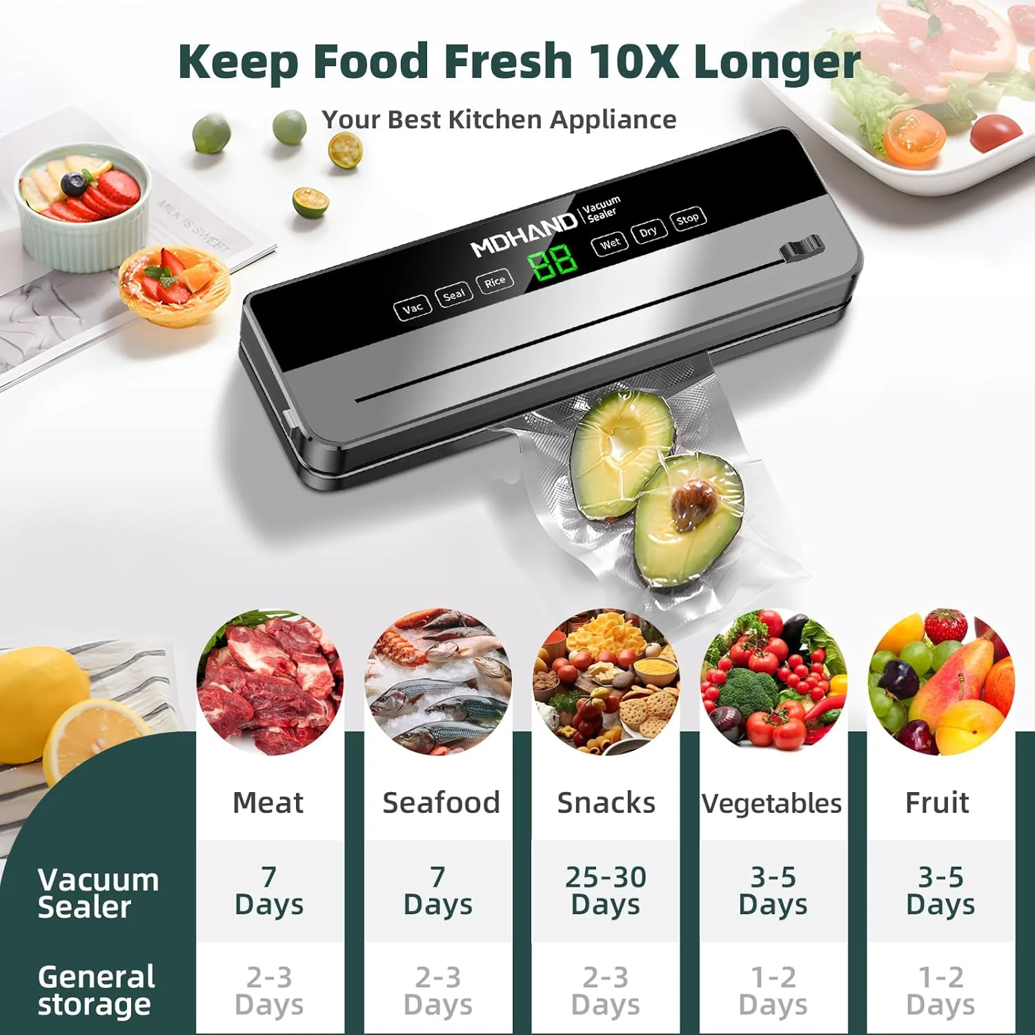 MDHAND Food Saver Vacuum Sealer Machine, 6 IN 1 Vacuum Sealer For Food with 30pcs Bags & Built-in Cutter & Accessory Hose (Grey) MDHAND Food Saver Vacuum Sealer Machine, 6 IN 1 Vacuum Sealer For Food with 30pcs Bags & Built-in Cutter & Accessory Hose (Grey)