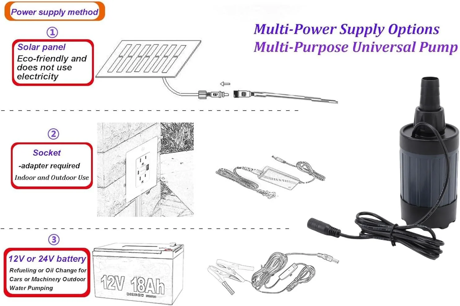 پمپ آب غوطه ور Asixxsix، پمپ فواره بدون جاروبک 22 وات 2200 لیتر در ساعت با 3 اتصال دهنده شلنگ، پمپ های غوطه ور برای آکواریوم حوض ماهی، ارتفاع بالابر 3.5 متر